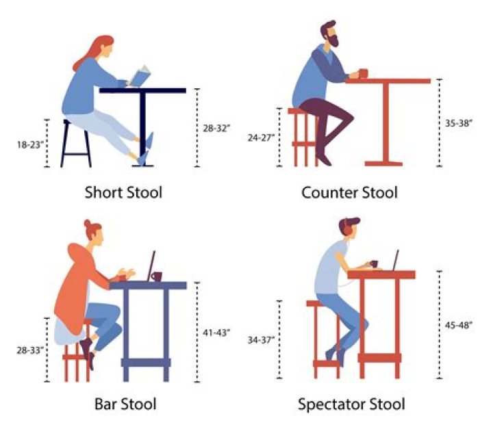 How do I stop my bar stools from sinking?