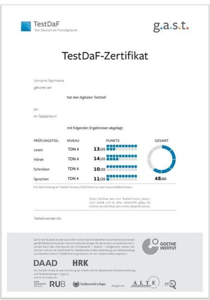 How long is TestDaF valid?