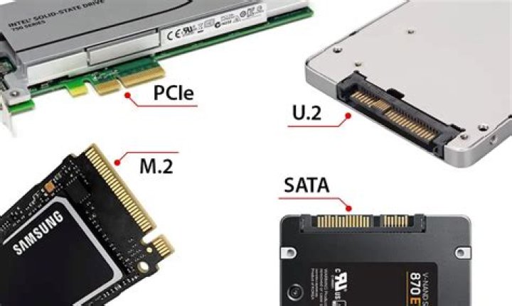 What interface does SSD use?