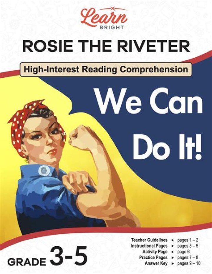 When did Rosie the Riveter poster come out?