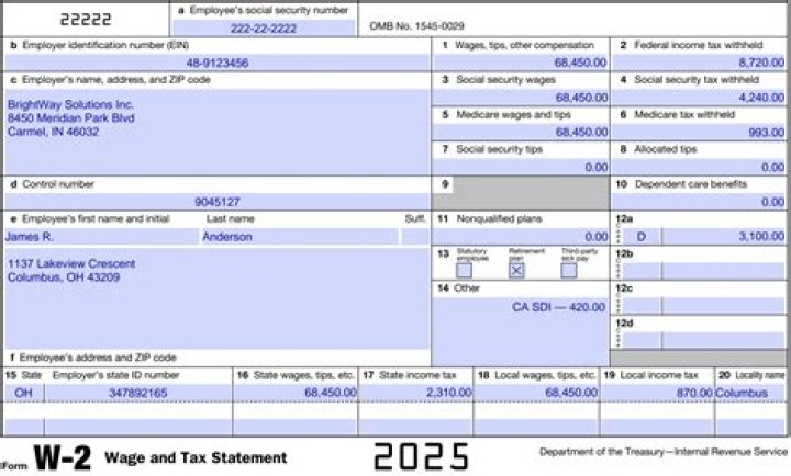 Will federal employees get their w2?